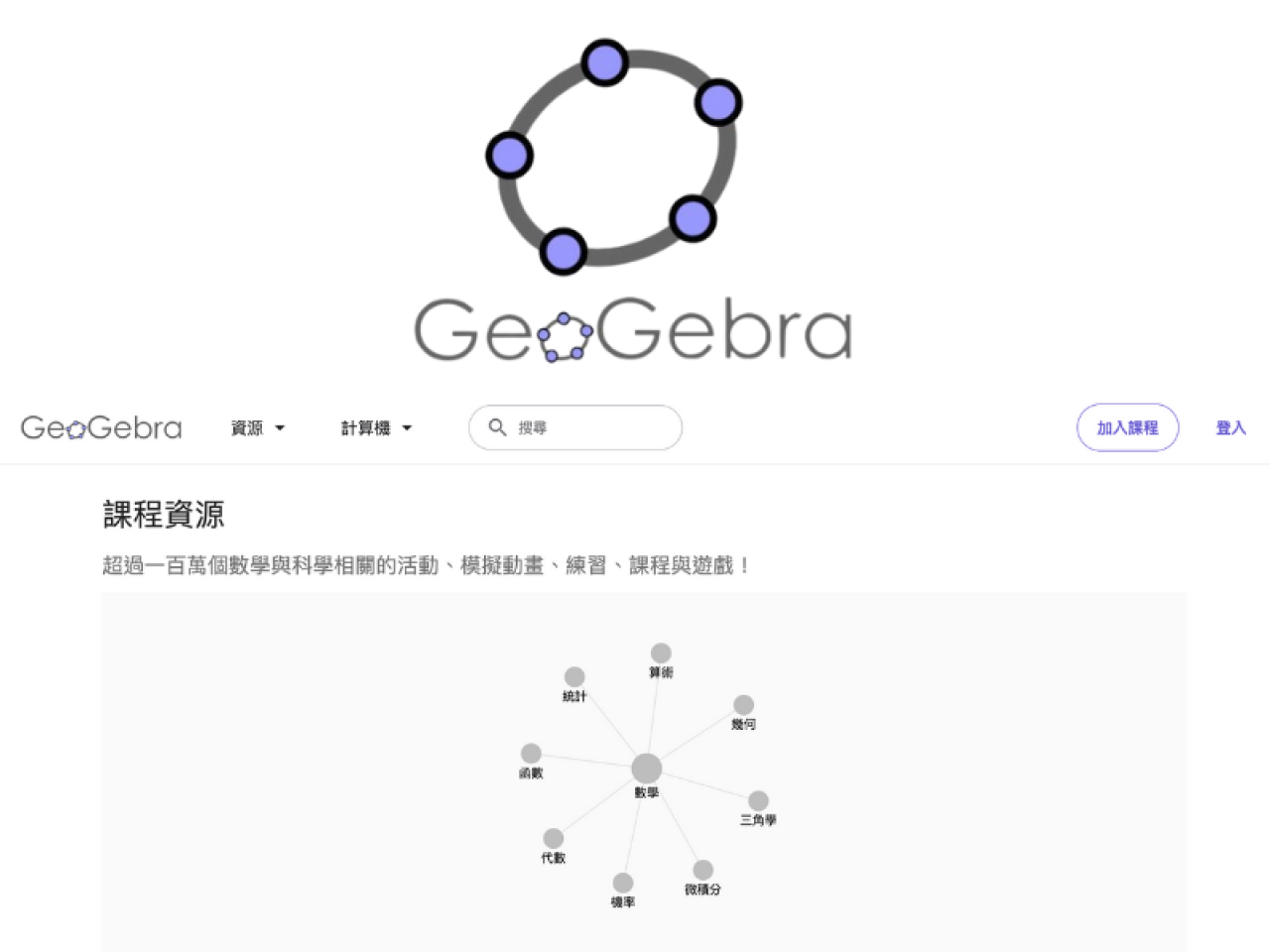 Geogebra 課程資源 
